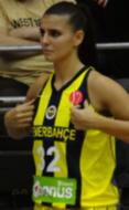 Ana Dabović